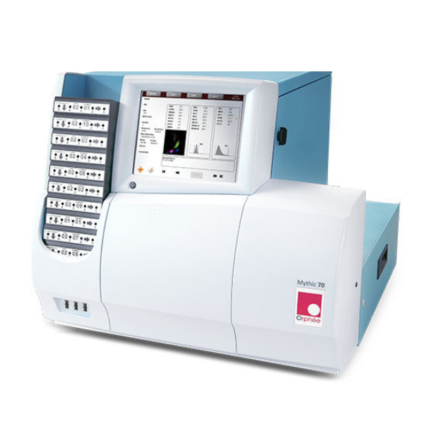 Hematología Automatizada